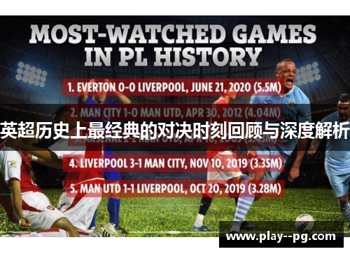 英超历史上最经典的对决时刻回顾与深度解析 英超历史上最经典的对决时刻回顾与深度解析
