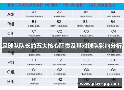 足球队队长的五大核心职责及其对球队影响分析
