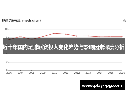 近十年国内足球联赛投入变化趋势与影响因素深度分析 近十年国内足球联赛投入变化趋势与影响因素深度分析