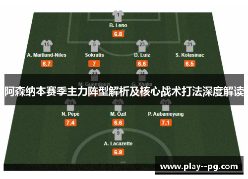 阿森纳本赛季主力阵型解析及核心战术打法深度解读