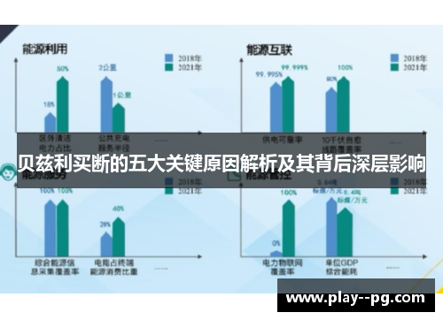 贝兹利买断的五大关键原因解析及其背后深层影响