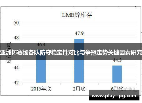 亚洲杯赛场各队防守稳定性对比与争冠走势关键因素研究