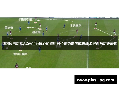 以阿拉巴对阵AC米兰为核心的德甲对位优势深度解析战术层面与历史表现