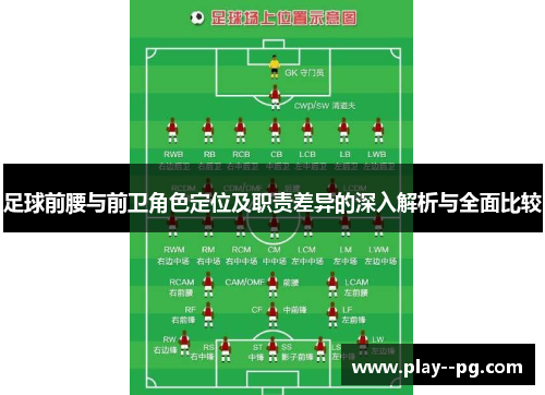 足球前腰与前卫角色定位及职责差异的深入解析与全面比较