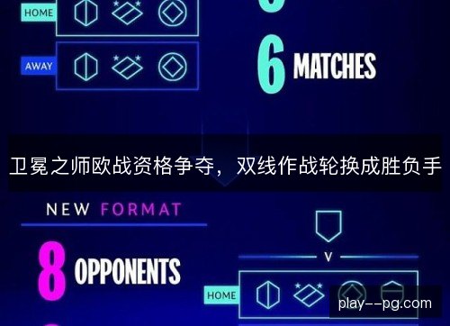 卫冕之师欧战资格争夺,双线作战轮换成胜负手 卫冕之师欧战资格争夺,双线作战轮换成胜负手